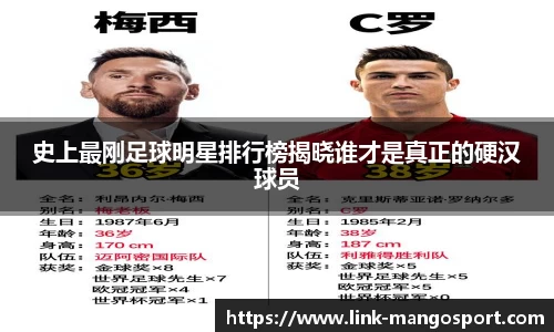 史上最刚足球明星排行榜揭晓谁才是真正的硬汉球员