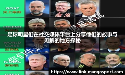 足球明星们在社交媒体平台上分享他们的故事与见解的地方探秘