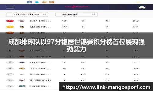 成都排球队以97分稳居世锦赛积分榜首位展现强劲实力